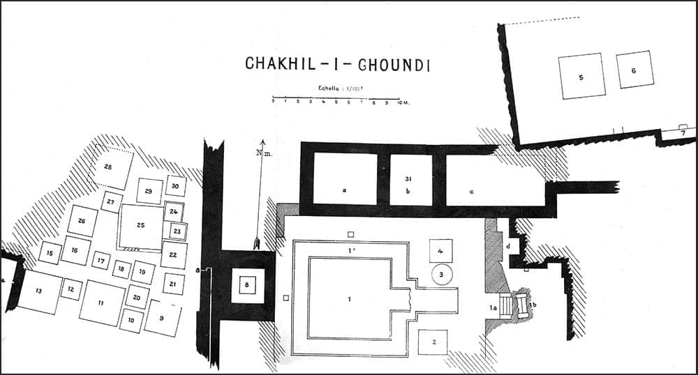 Chakhil-i Ghoundi